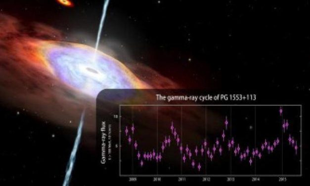 Una trappola di raggi cosmici?