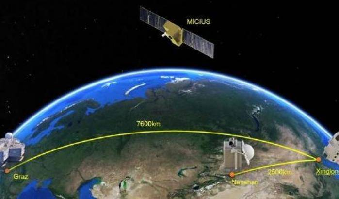 Trasmissione dati sicura con la comunicazione quantistica satellitare