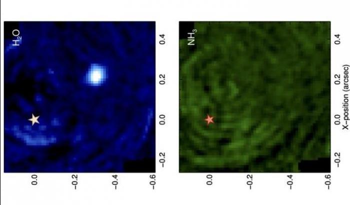 Esopianeti: traditi dalle molecole