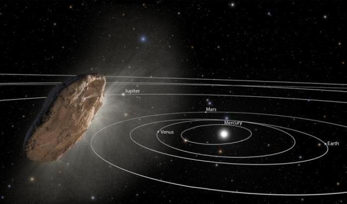 Oumuamua, mistero svelato