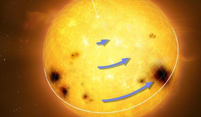 Così ruotano le stelle simili al Sole