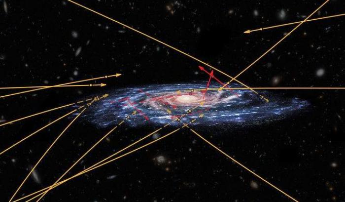 Gaia e la corsa delle stelle contromano