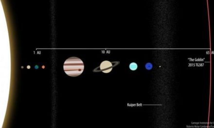 Un nuovo oggetto nell’orbita di Planet 9