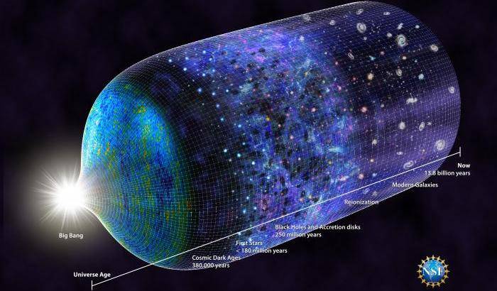 Scovate le stelle più antiche dell’Universo