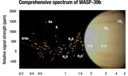 Wasp-29b l’esopianeta dall’atmosfera ricca di vapore acqueo