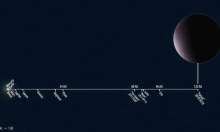 Farout, il pianeta più lontano del Sistema solare
