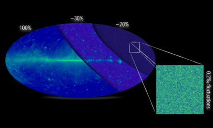 Il lato debole dell’Universo violento