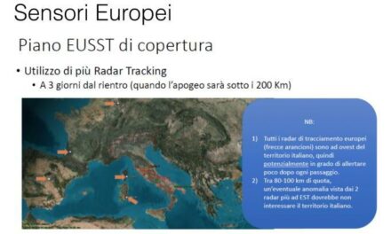 Corsa al Palazzo Celeste: Asi e Protezione Civile in prima linea