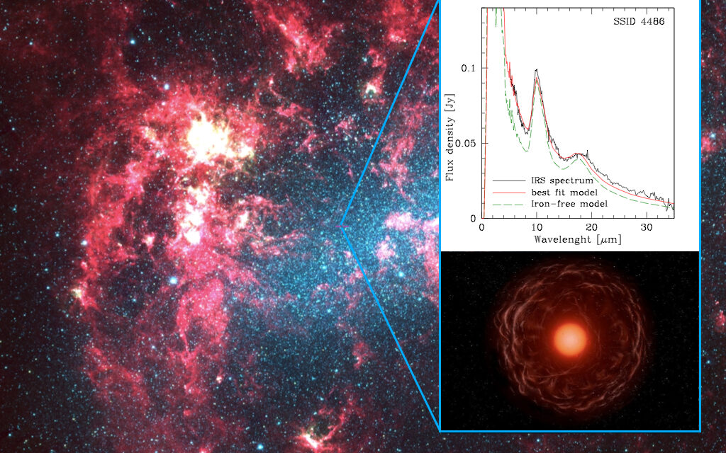 Quelle stelle avvolte in un mantello di polvere di ferro