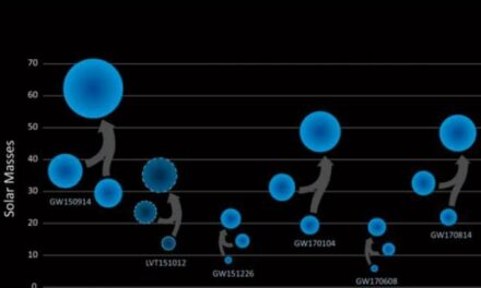 Ligo-Virgo: l’udito si affina