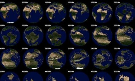 L’orbita terrestre e il clima