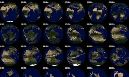 L’orbita terrestre e il clima