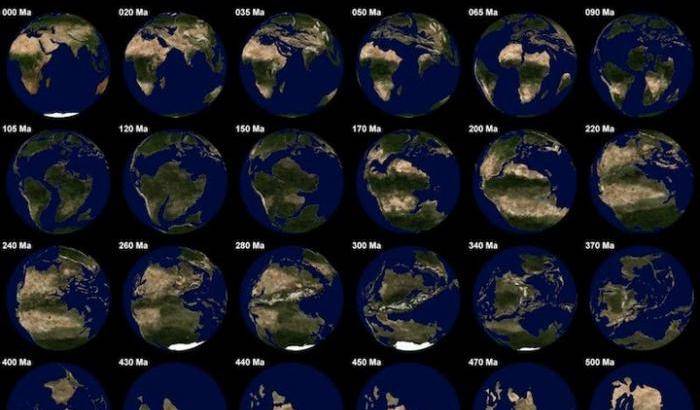 L’orbita terrestre e il clima