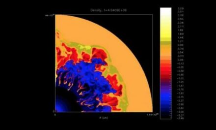 Sistema solare in una bolla