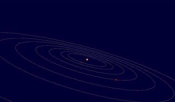 Sistemi planetari single e affollati