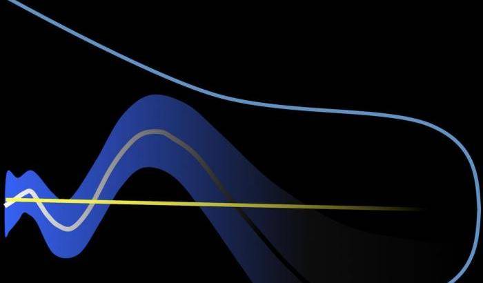 Svelato il ‘dinamismo’ dell’energia oscura