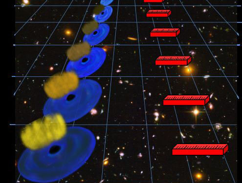 Il mirino quasars per il Big Bang
