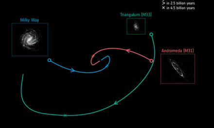 Andromeda vs Via Lattea, nuovi dati da Gaia