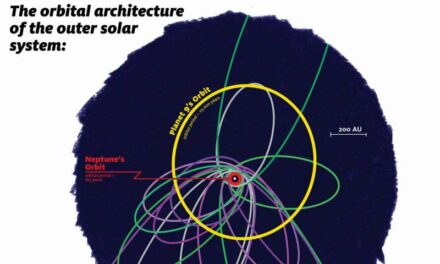 Planet nine, l’inquilino fantasma alla prova del 9