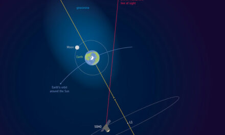 Quanto è estesa l’atmosfera terrestre?