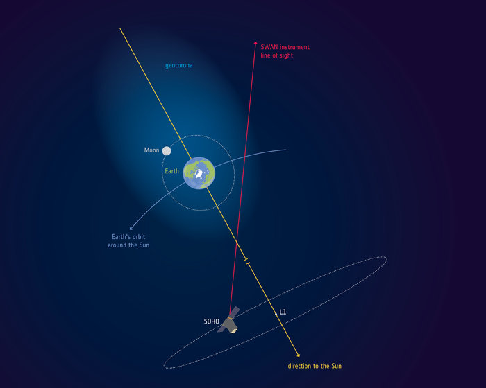 Quanto è estesa l’atmosfera terrestre?