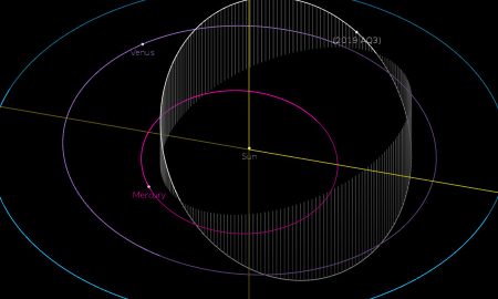 L'asteroide vicino al Sole