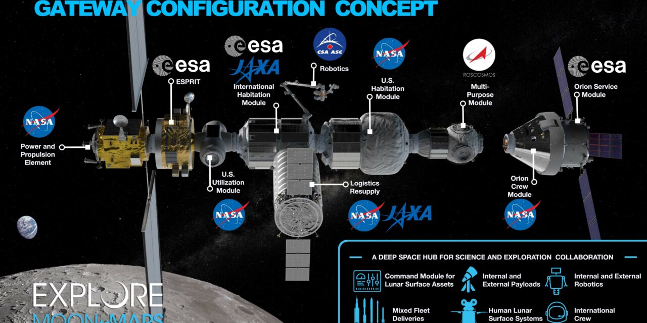 La Iss dice sì alla Luna