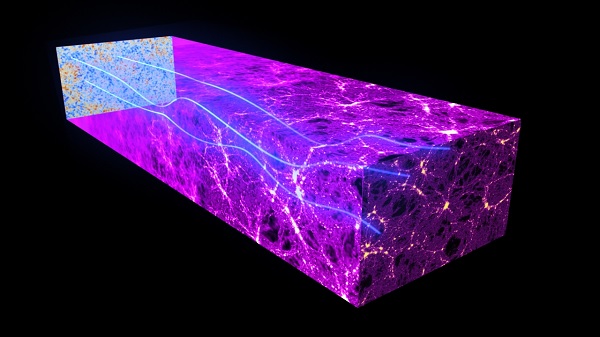 Planck rivela le connessioni tra le galassie attive e la materia oscura