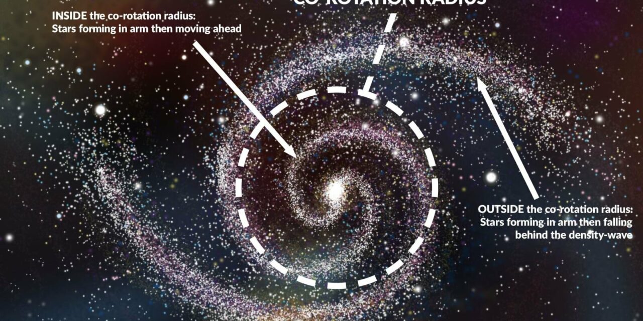 ‘Traffico’ congestionato nelle galassie a spirale