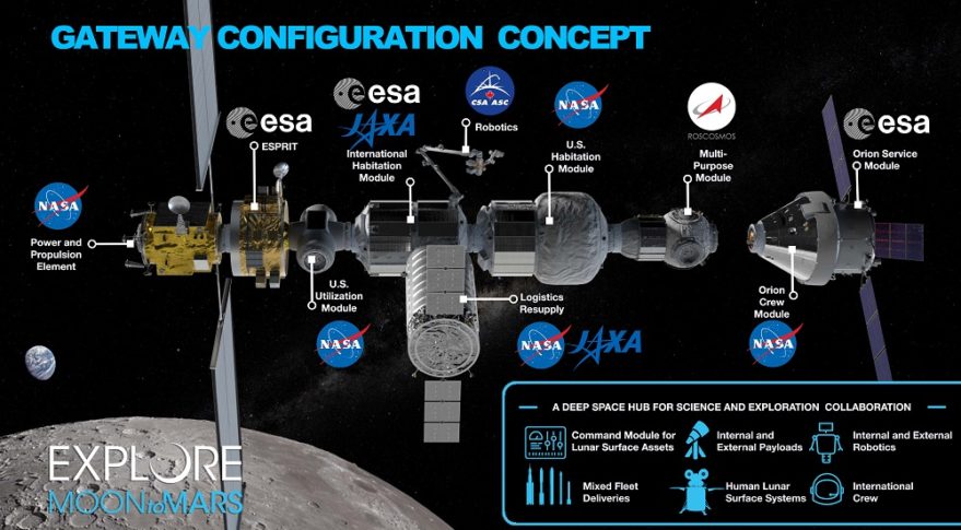 Stati Uniti e Giappone insieme per la Luna