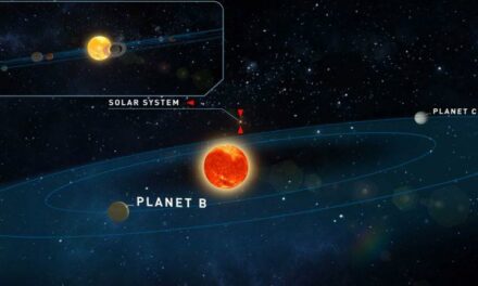 Due candidate eso-Terre per Teergarden