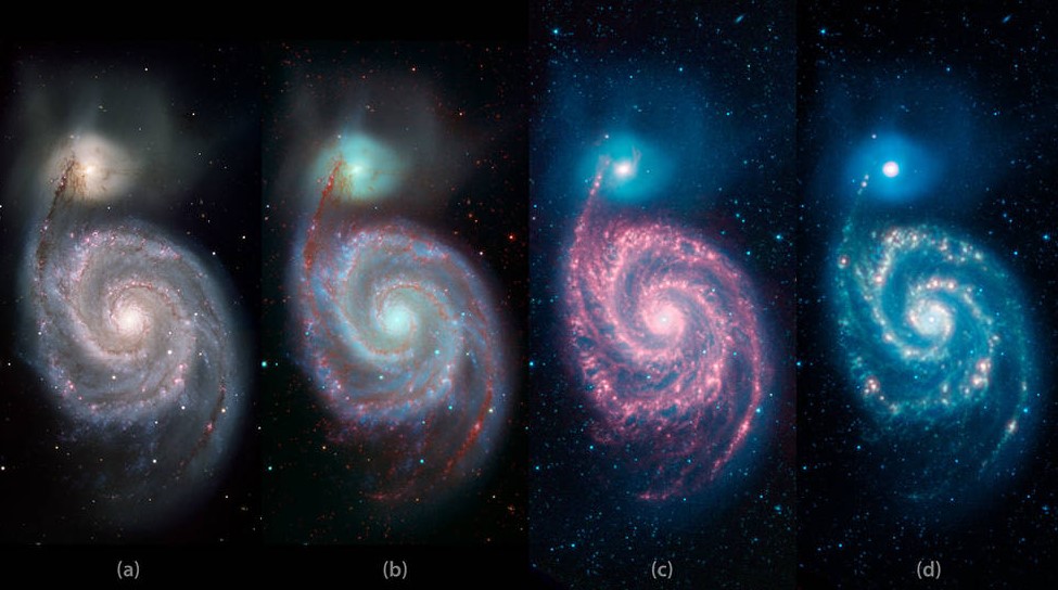 Un Vortice in technicolor per Spitzer