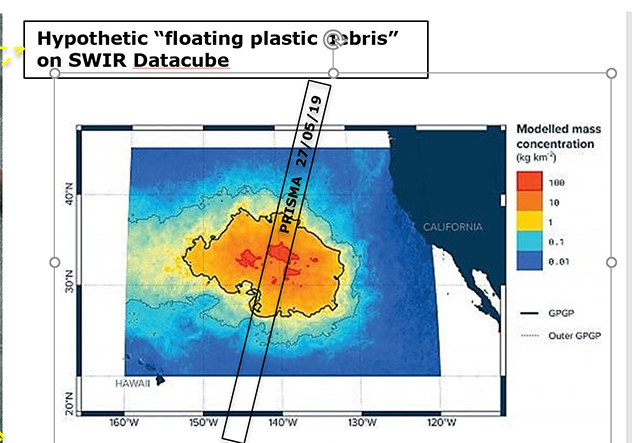 La (poco) visibile isola di plastica