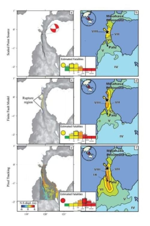 Osservazioni satellitari, occhio al sisma