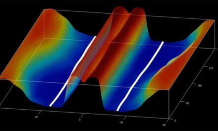 Nuovo ciclo solare alle porte