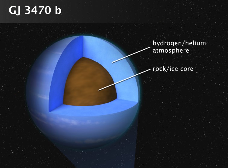 Hubble e Spitzer in team per l’atmosfera di un pianeta ‘intermedio’