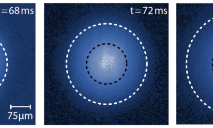 Come ti confermo l’asimmetria quantistica