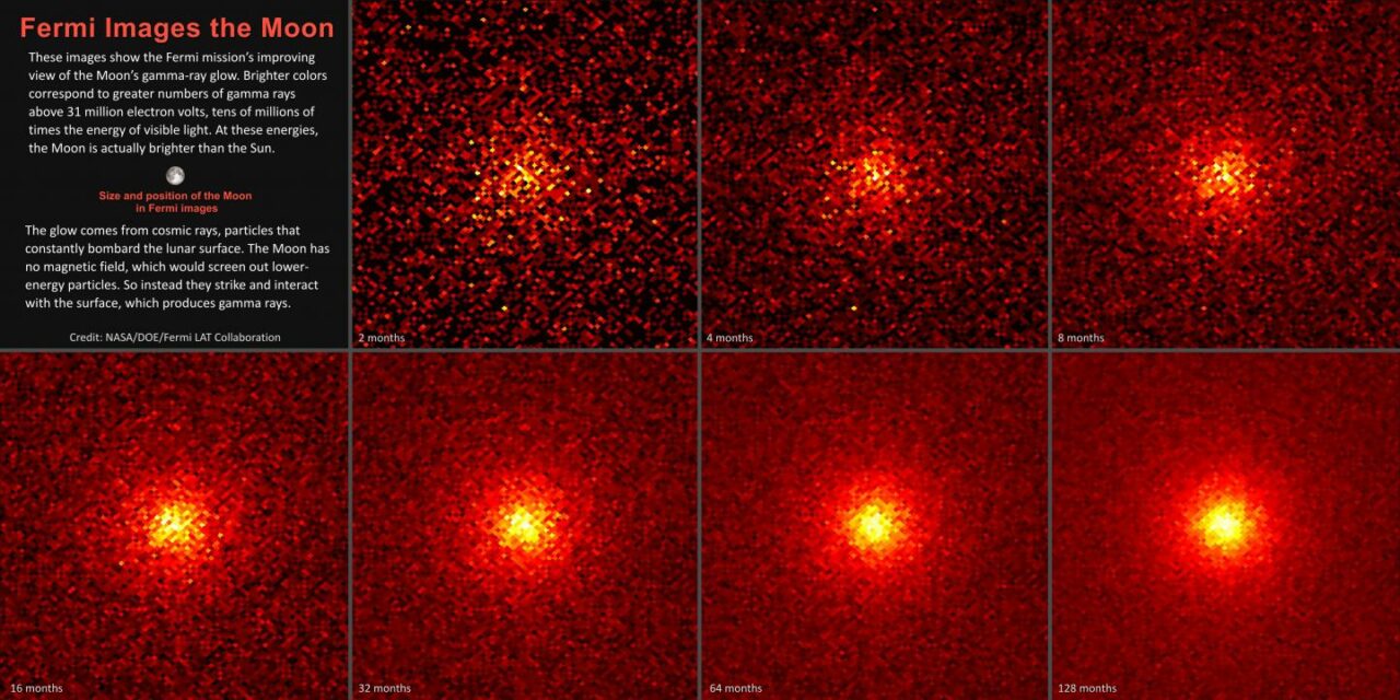 La brillante Luna nei raggi gamma