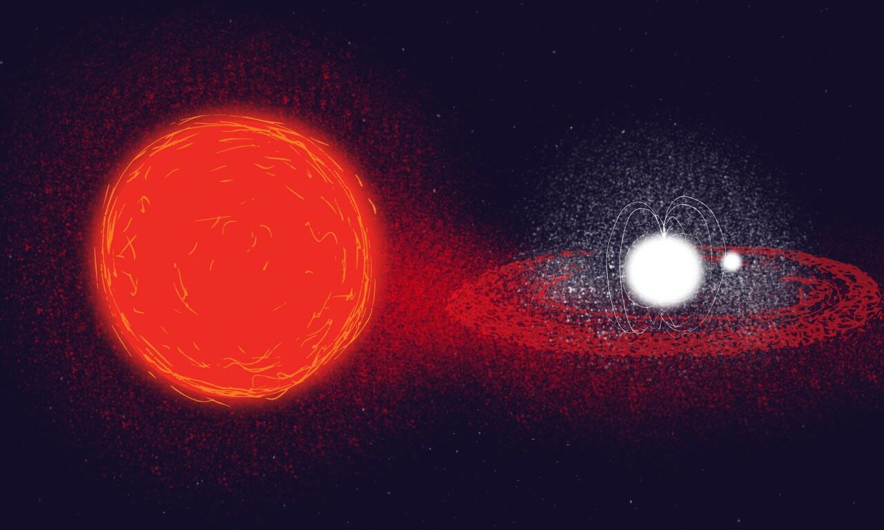 La pulsar multitasking
