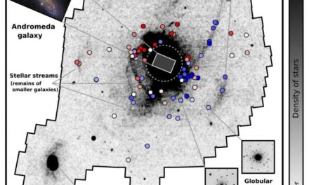 La galassia violenta della porta accanto