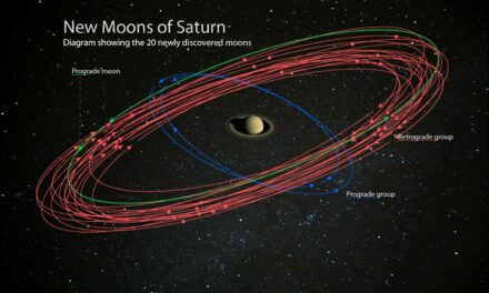 Saturno da record: scoperte 20 nuove lune