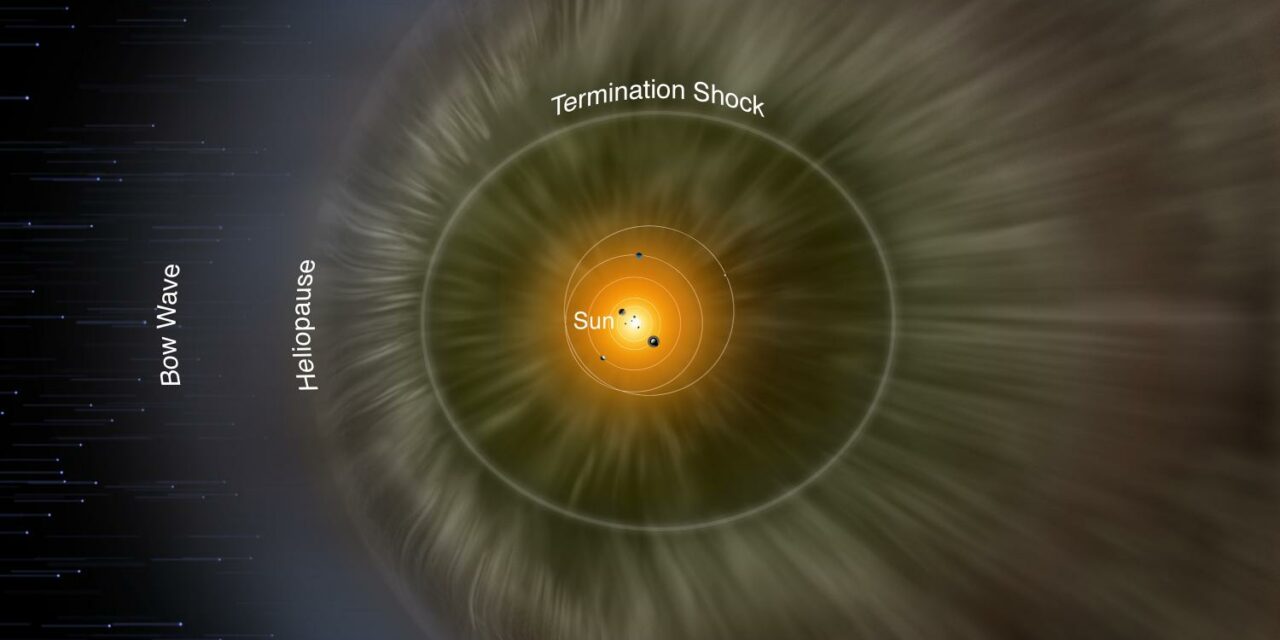 Pressione alta ai confini del Sistema Solare