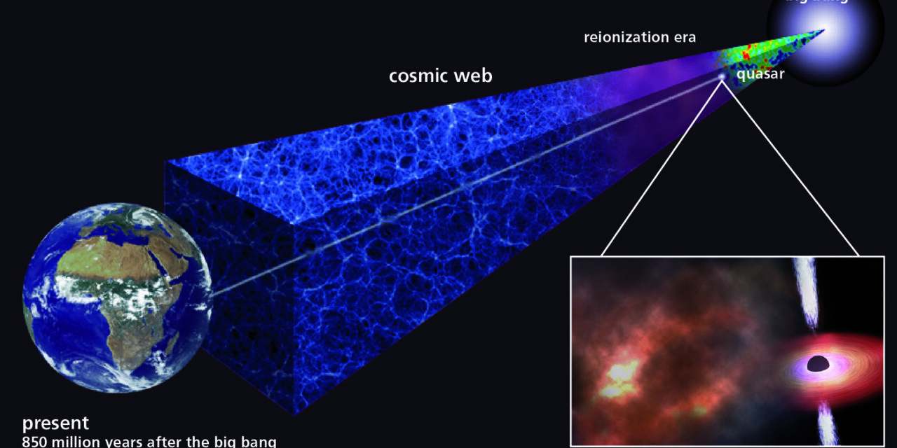 Un’antica nube di gas è la culla di stelle primordiali