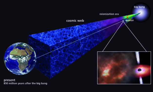 Un’antica nube di gas è la culla di stelle primordiali