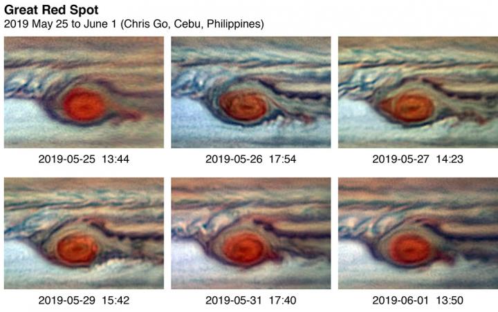 La Grande Macchia Rossa non si spegne