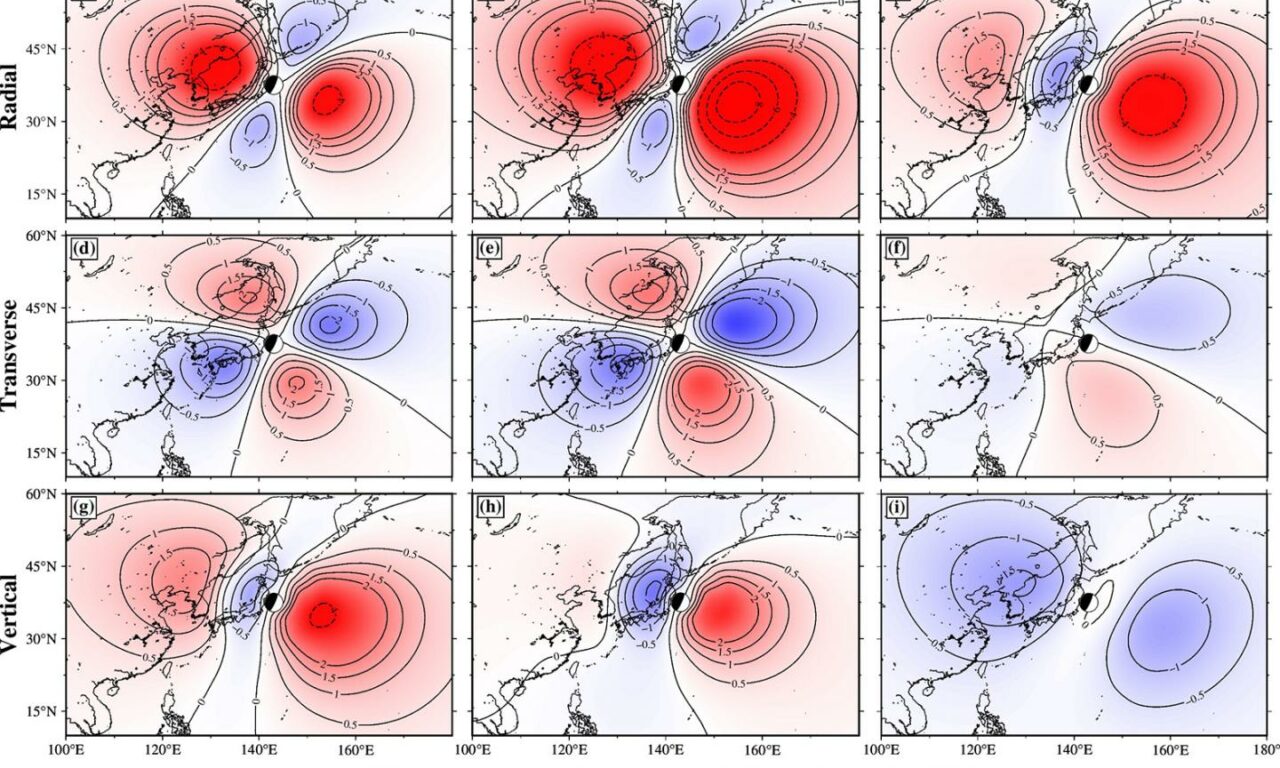 Prevedere terremoti con la gravità
