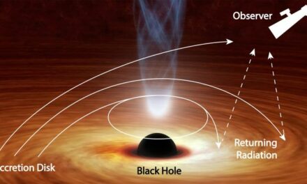 I ‘giochi di luce’ del buco nero