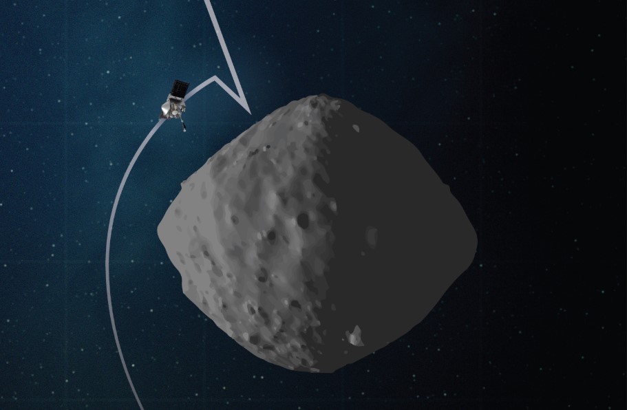 Osiris-Rex, a un passo dall’asteroide