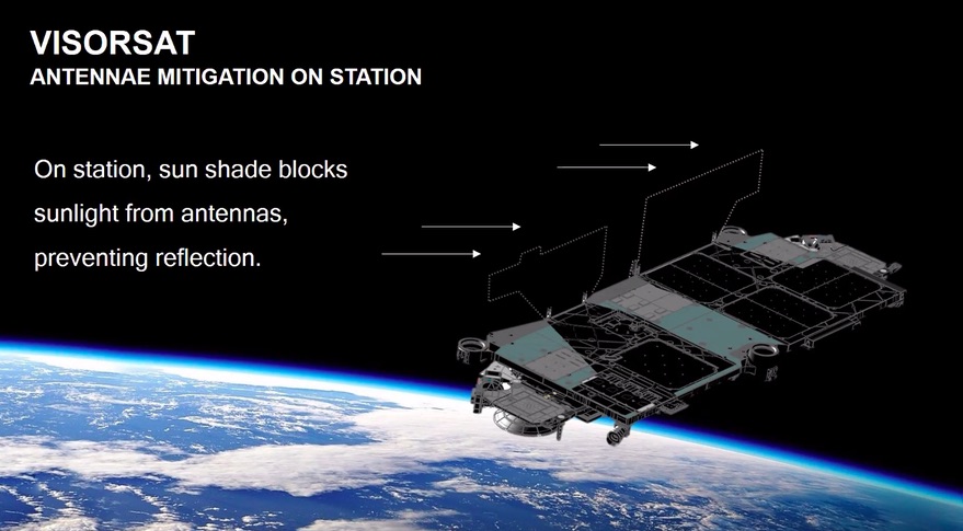 Satelliti antiriflesso per Musk