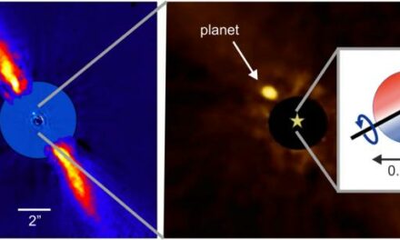 Allineamento perfetto per Beta Pictoris b